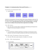 Communications Week 2 Notes