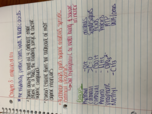 General biology 