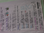 Chemistry I week 1 notes