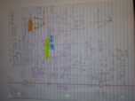 3.2 Quadratic Functions and Graphs