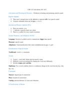 CSD 125 Articulation 1