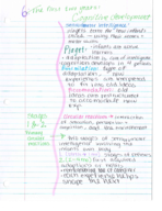 Child and Adolescent Psychology week 7