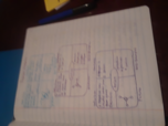 Chemistry 