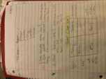 Spanish class notes week 4