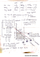 Building Engineering system study guid for first midterm