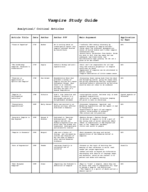Exam 1 Study Guide
