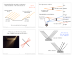 Light Rays - week 1 lecture notes