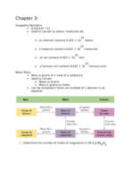 Chem study guide 