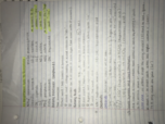 CHEM 1010 Sections 4.3 and 4.4