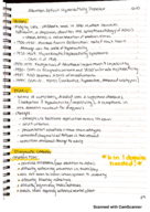 CAP ADHD Notes