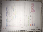 Chem week 1 