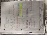 Week 2 organic chemistry note