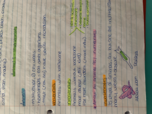 Environmental science animals 1: invertebrates 