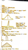Statistics I: Variability