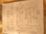 CHEM 227 Week 3 Notes, CHapter 8