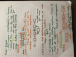 Data Structures Week 1: Linked Lists