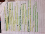 Eco 101 midterm study guide