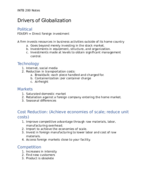 Drexel INTB 200 Notes