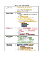 BIO101 Ch. 13-14 Notes