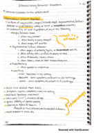 CAP Externalizing Disorders Notes