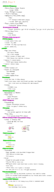 Microbiology Chapter 6 Lecture Notes