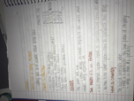 Principles of Journalism Notes