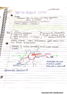 BIOL 160 Week 6