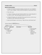 ENGL 2327 Week 11