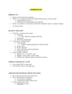 SM 3900 - ANTITRUST NOTES