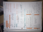 Math 100A 1-3 Notes