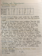 MATH 1301 Voting and Apportionment Methods 