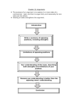 How to write an argument essay