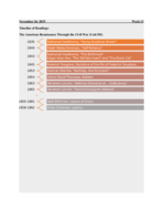 ENGL 2327 Week 13