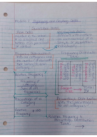 Week 2 - Chapter 2