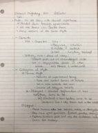 Classical Mythology 1500 Ch.1 
