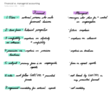Chapter 15 notes