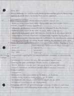 Biology Notes: 1.1, 1.2, 2.2