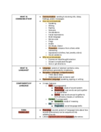 CSD130 Week 1 Notes