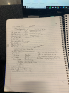 The Ten Commandments and The Sermon on the Mount