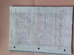 PolSci 4, Week 1 Notes