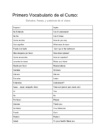 Primero Vocabulario de la Clase