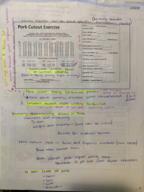 ANSC 2301 Livestock and Meat Evaluation Pork Carcass Cuts