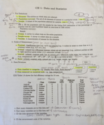 MATH 2345 Chapter 1 Data and Statistics