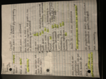 Chapter 1 Reading Notes