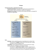 ACCT 152 - Week 1 Notes
