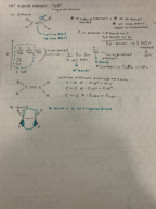 Week 2 Lecture notes