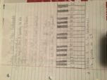 Study guide for chapters 1 and 2