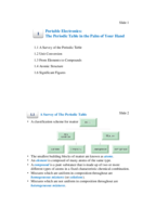 Chapter one notes