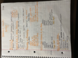 PSY 227, Week 1 notes
