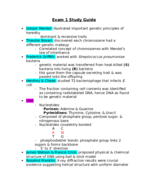 Exam 1 Study Guide